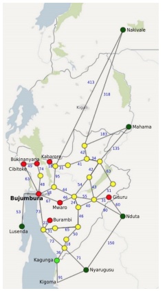 Network map of Burundi.