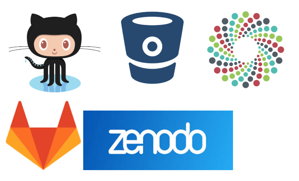Example repo logos (from the top left clockwise): GitHub, BitBucket, FigShare, Zenodo and GitLab