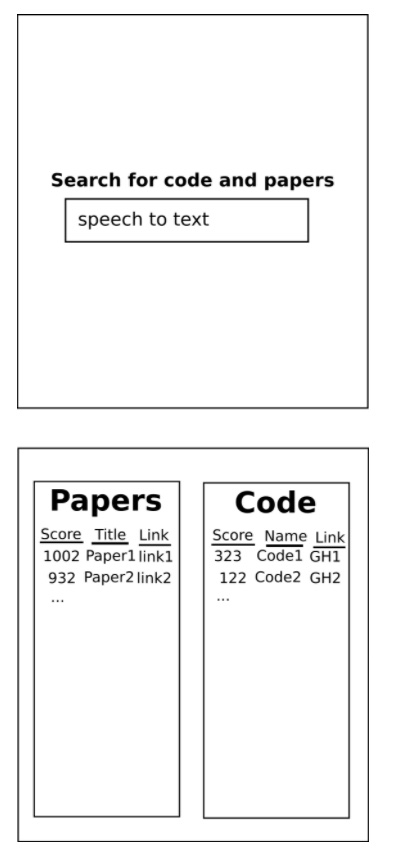 Mock interface to search for papers and code.