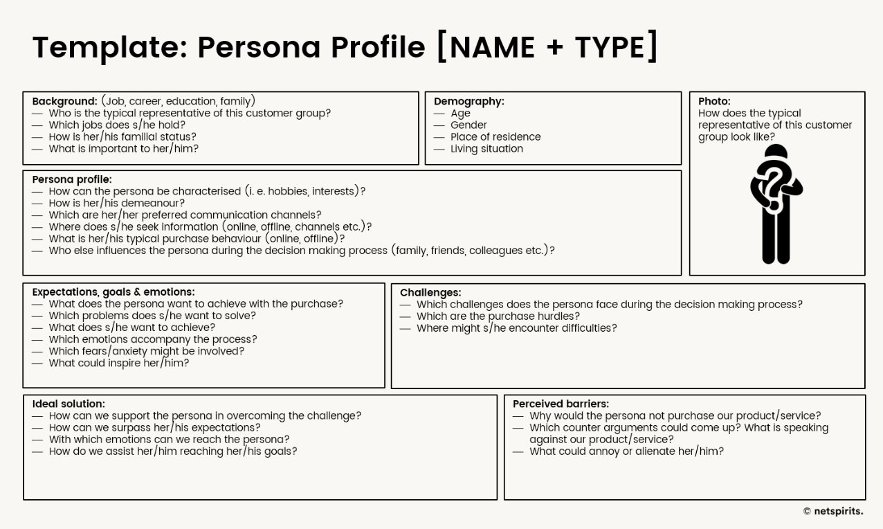 Persona profile.