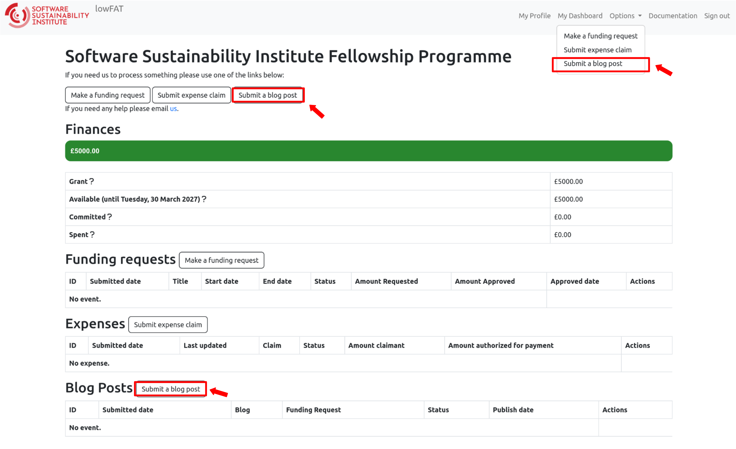 Ways to access the blog post form